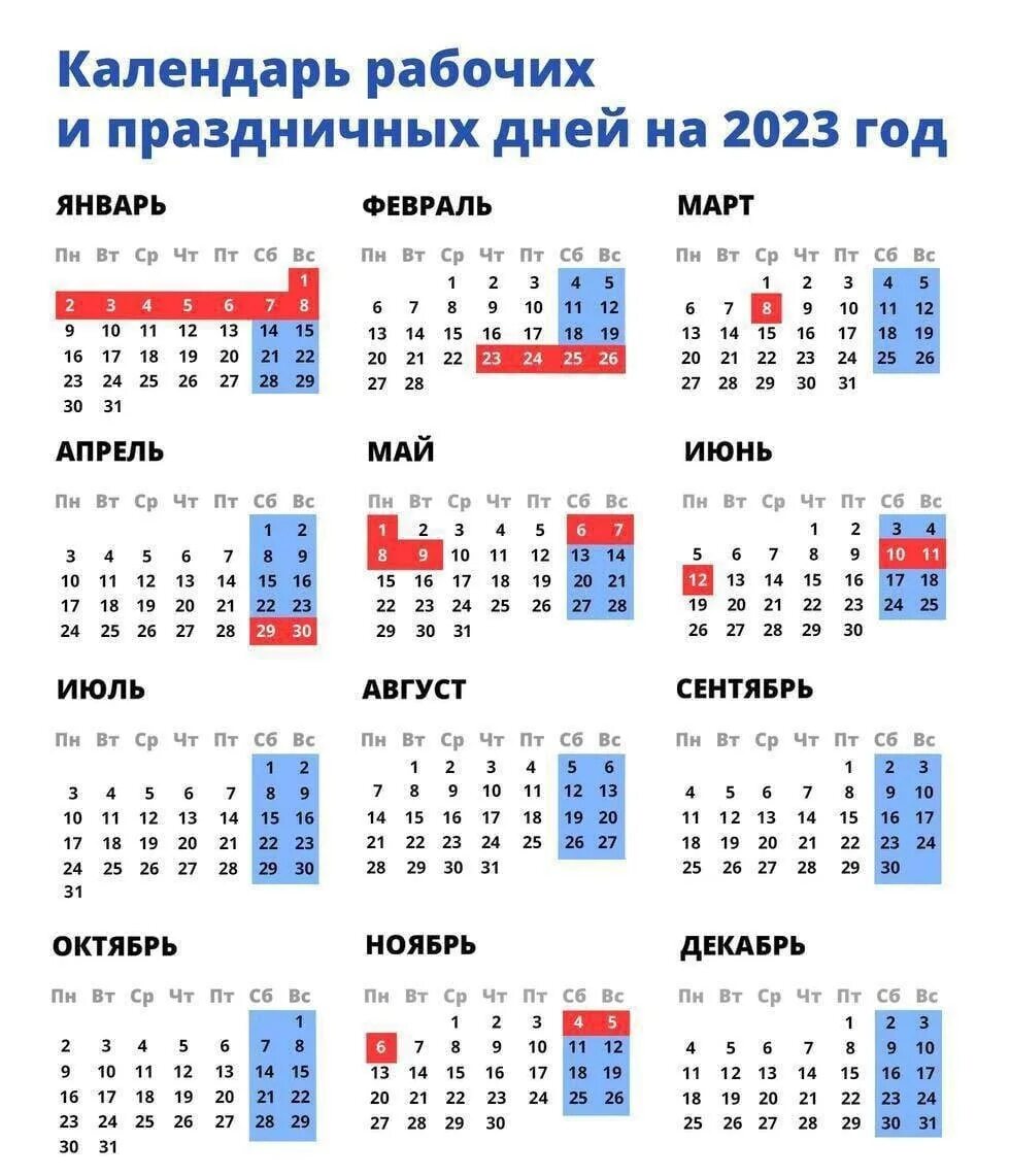 Рабочий календарь на 2024г с праздниками Длинные выходные близко: Россиян в мае ждут аж две короткие рабочие недели. 2023