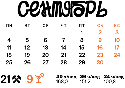 Рабочий календарь на сентябрь 2024 года Производственный календарь - Кадровое дело № 8, Август 2023