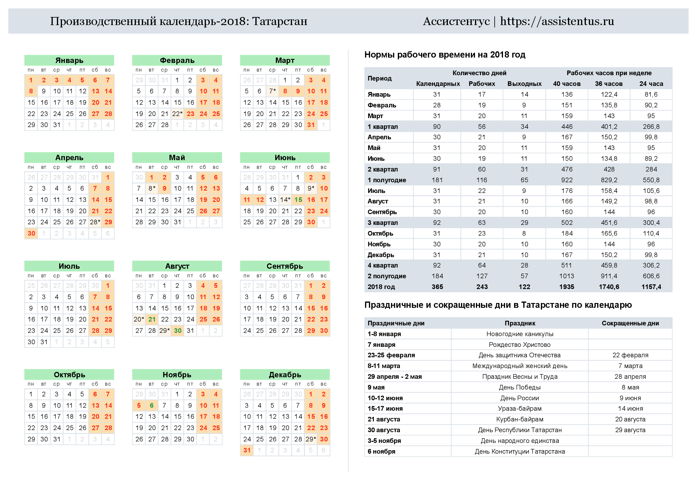 Рабочий календарь с праздниками Производственный календарь 2018, Татарстан Календарь для печати, Календарь, Праз