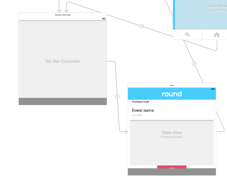 Работа фото отзывы ios - Swift unable to add tab bar to tab bar view controller? Grayed out? - Stac