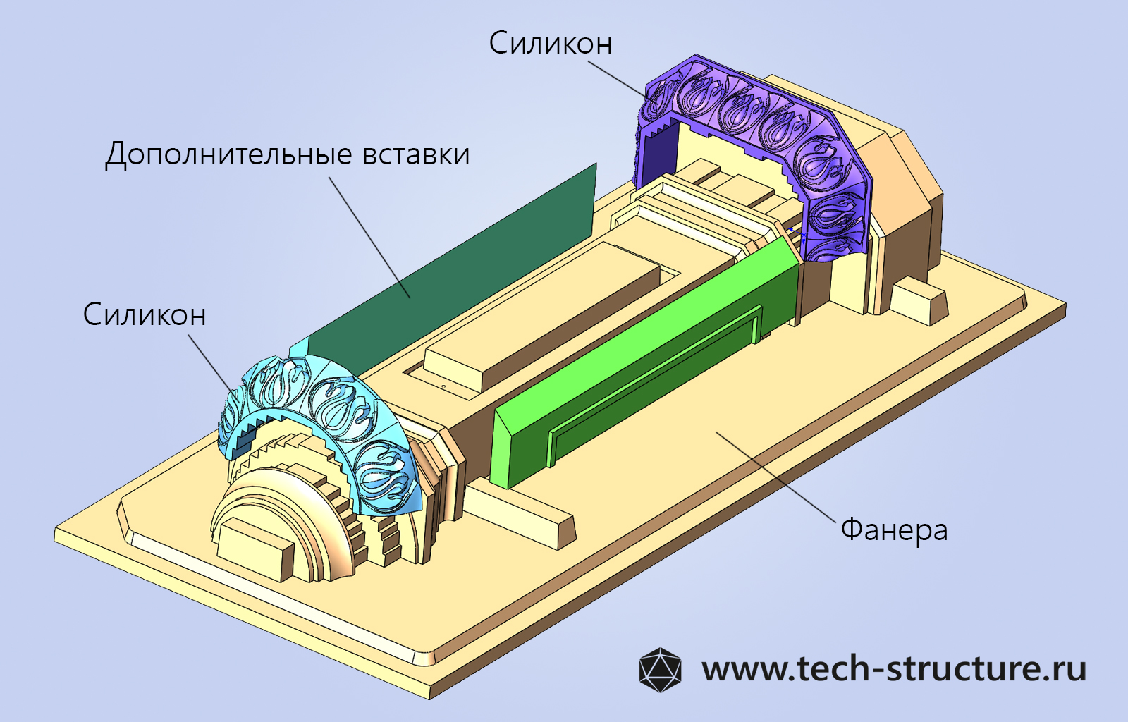 Работа литейная оснастка Изготовление литейной оснастки для столба Технический центр "Структура"