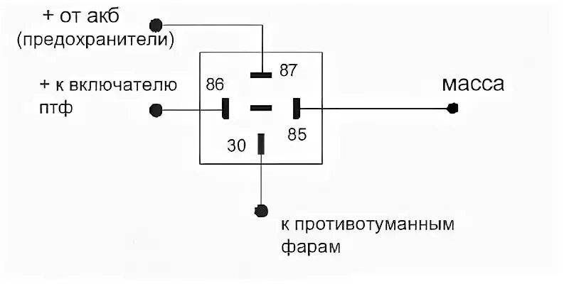 Работа реле 4 контактное схема подключения Реле передних ПТФ - Opel Omega B, 2 л, 1997 года электроника DRIVE2