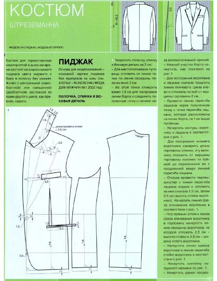 Работа с выкройкой мужского пиджака Pin on men's jacket pattern Suit sewing patterns, Mens jacket pattern, Mens shir