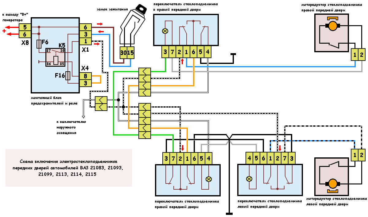 Работа схемы ваз 2114 Схема подключения электростеклоподъемников ВАЗ 21083, 21093, 21099, 2113, 2114, 