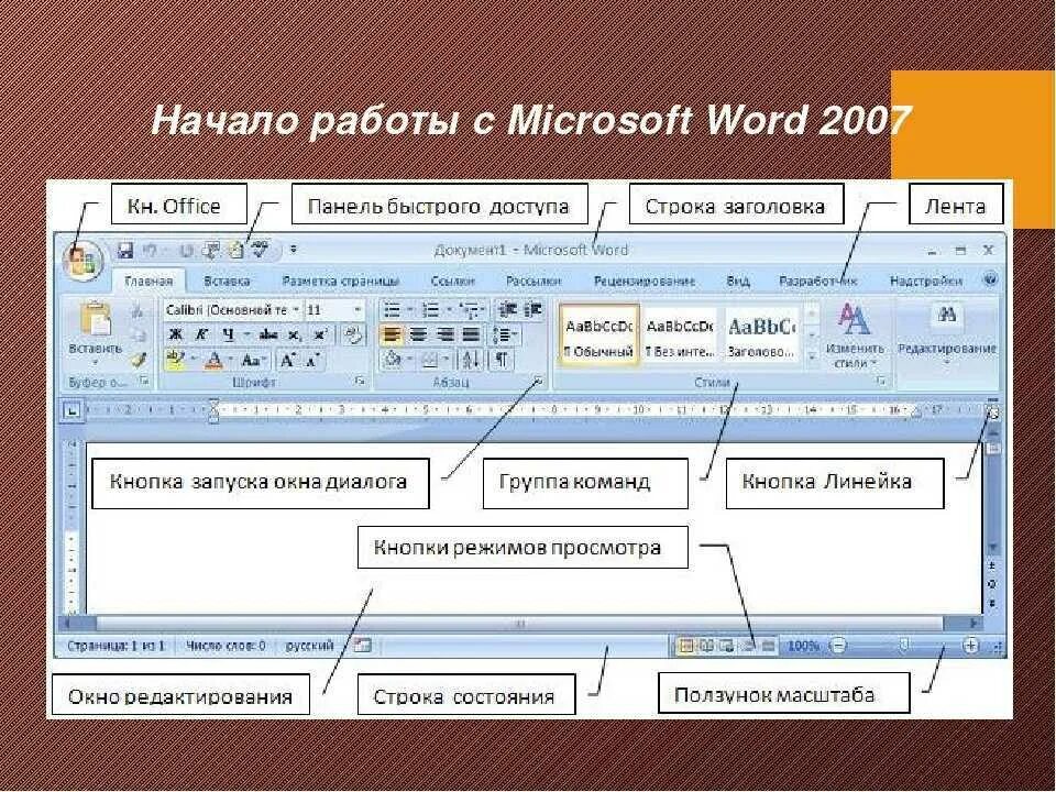 Работа в word с фото Картинки MICROSOFT WORD ПРИМЕНЕНИЕ