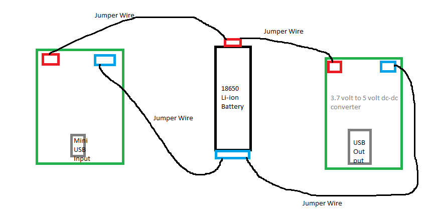 Работать без подключения к зарядке batteries - Is it possible to have a charging unit and output unit connected to 