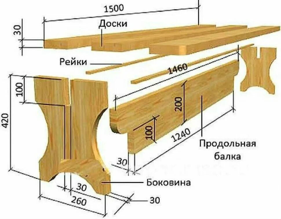 Работы из дерева фото чертежи Скамейка в баню своими руками состав