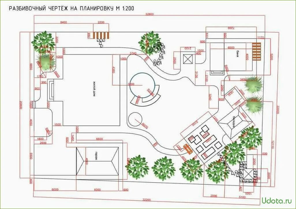 Работы по планировке участка Эскиз генерального плана участка