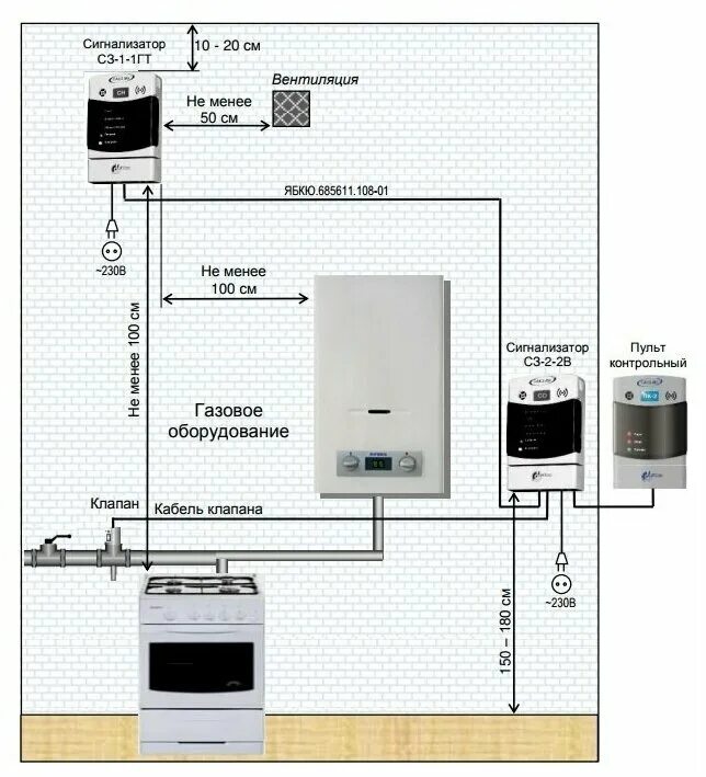 Работы по подключению газа САКЗ-МК-2-1А DN 15 Сигнализатор загазованности CO+CH4 2022год. - купить по выгод