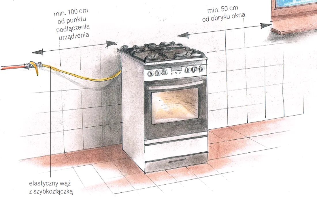 Работы по подключению газовой плиты нижний новгород Специалист рассказала, как правильно переставить газовую плиту Интернет портал п