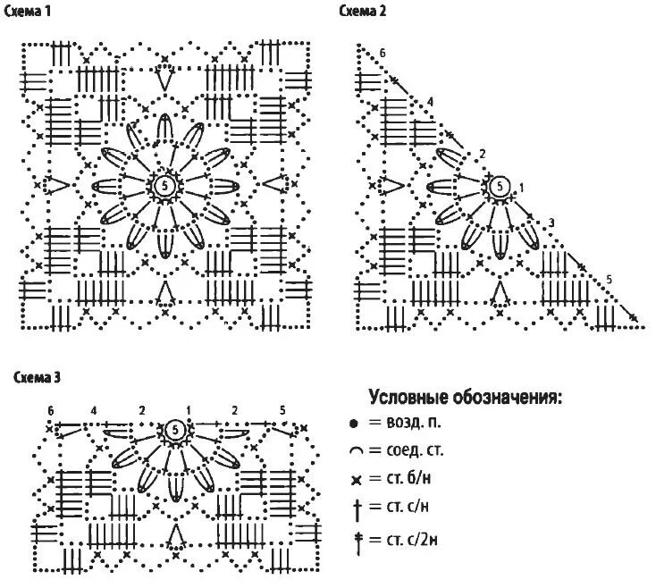 Работы со схемами крючком Удлиненный кардиган крючком из ажурных мотивов схема вязания мотивов крючком с п