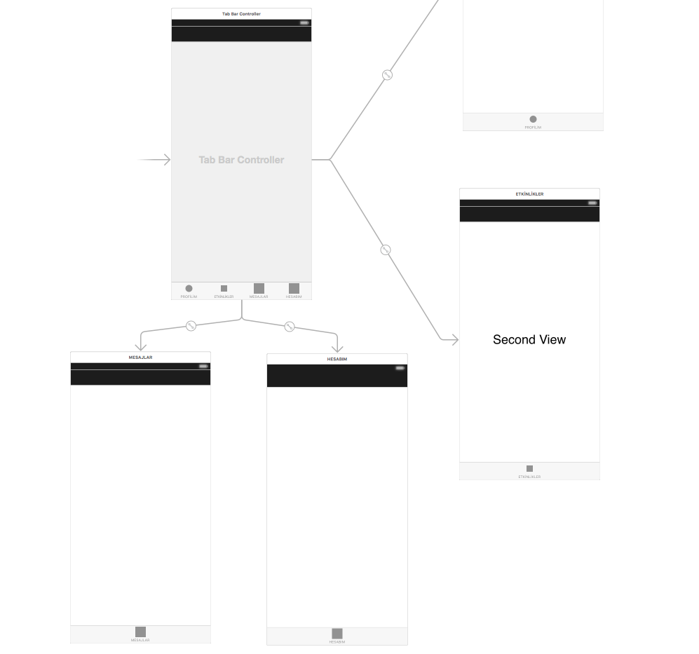 Работы своими руками схемы ios - Using navigation bar on tab bar controller - Stack Overflow