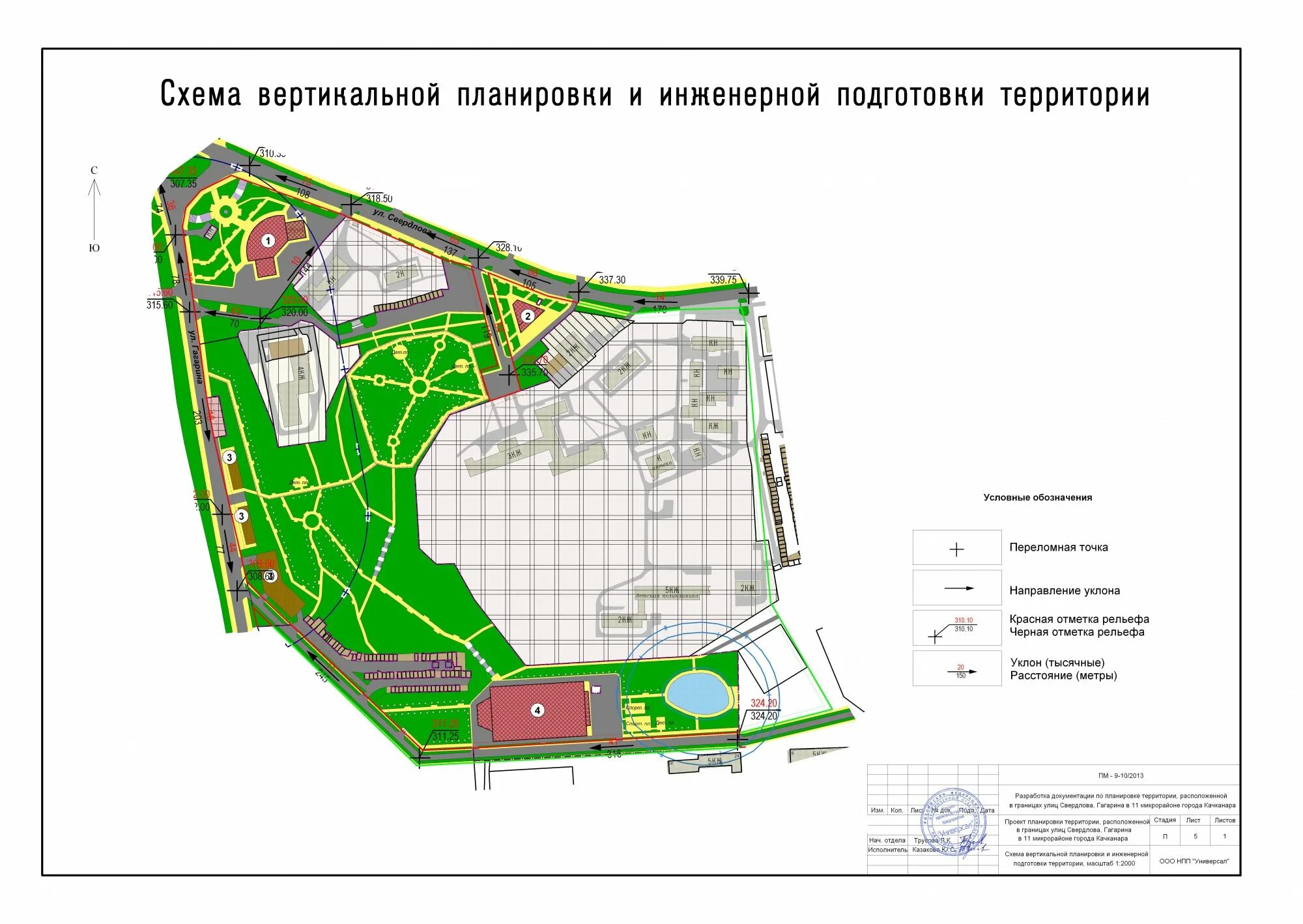 Вертикальная планировка участка: цена работ в Новосибирске и области по привлека