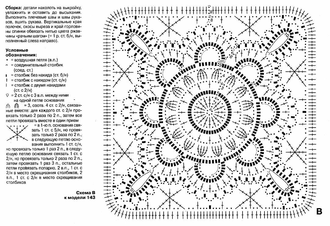 Работы вязаный крючком схема Квадратные мотивы разной сложности вязаные крючком. Подборка схем в копилочку Ру