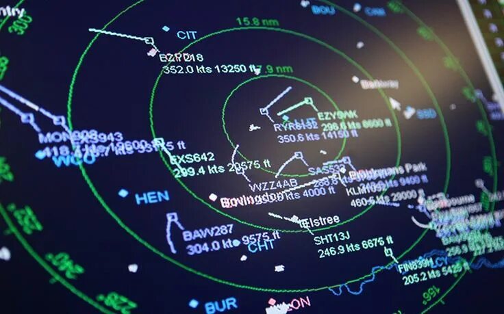 Радар самолета фото 13 planes vanish from radars over Europe Plane radar, Air traffic control, Europ