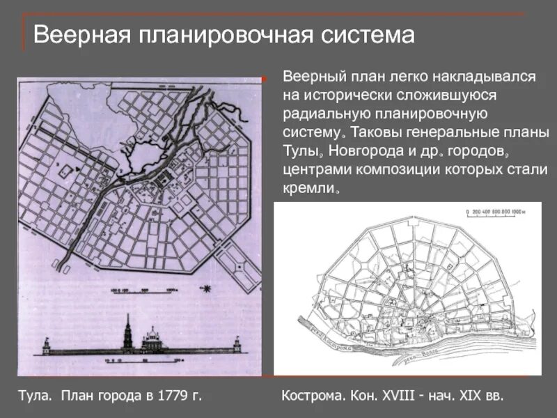 Радиальная планировка города примеры План строения города