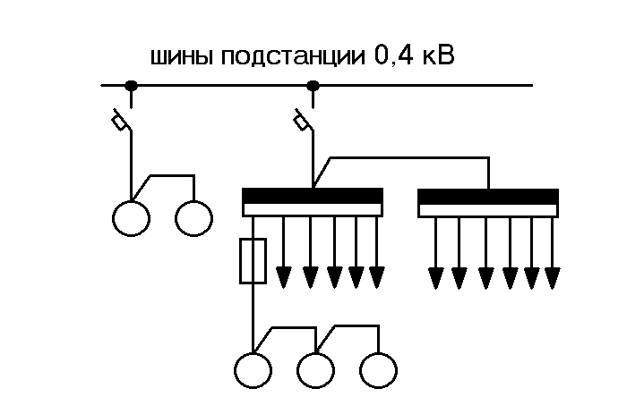 Радиальная схема цеховой электрической сети Устройство и конструктивное выполнение электрических сетей напряжением до 1 кВ