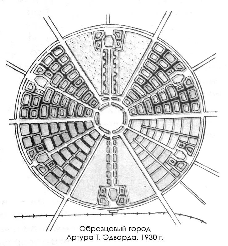 Радиально кольцевая планировка города примеры Образцовый город Артура Т. Эдварда / Чертежи архитектурных памятников, сооружени