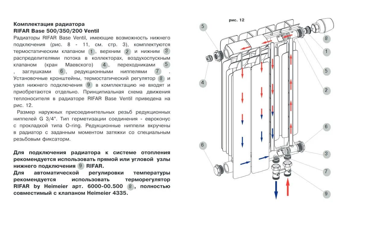 Радиатор 300 нижнее левое подключение Rifar Base Ventil 350 21 секция биметаллический радиатор с нижним левым подключе