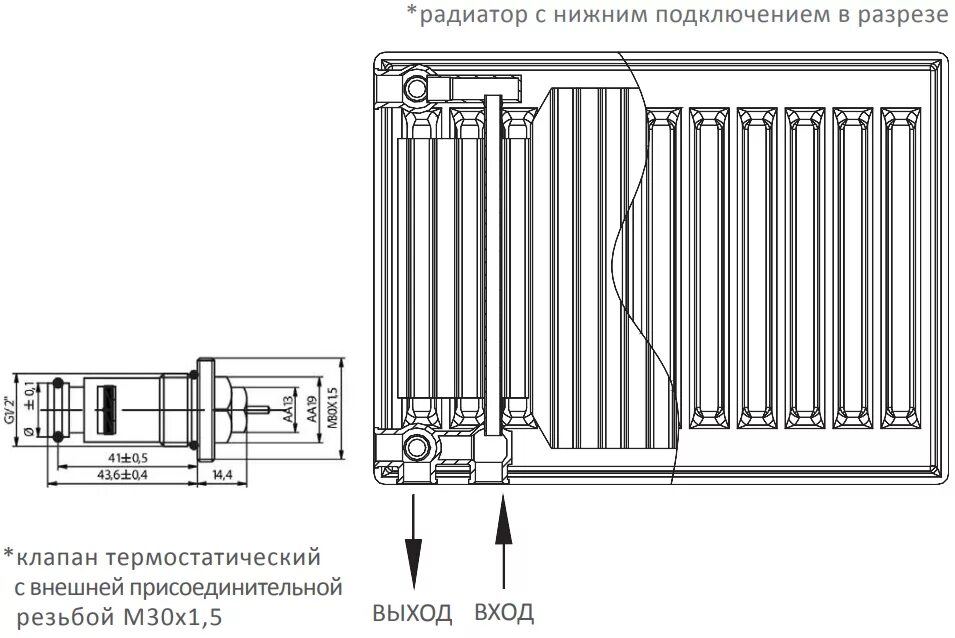 Радиатор 300 нижнее левое подключение Радиатор центральное нижнее подключение