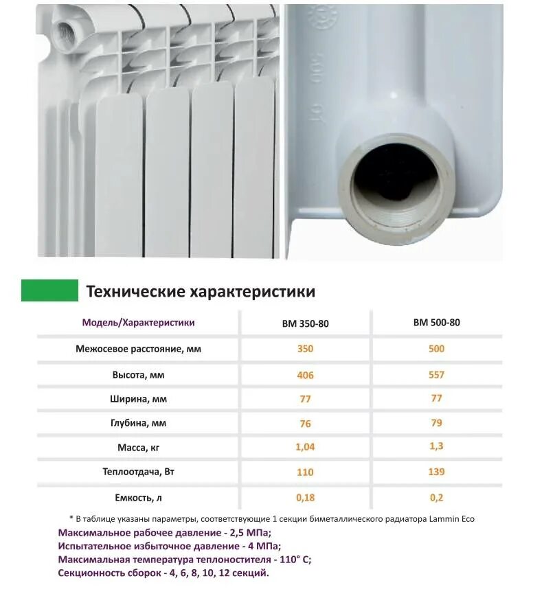 Радиатор биметаллический диаметр подключения Биметаллические батареи: Основные преимущества и недостатки радиаторов из бимета