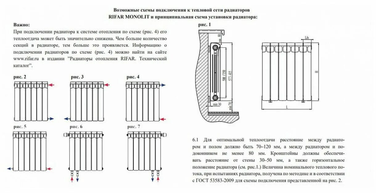 Радиатор биметаллический диаметр подключения Биметаллический радиатор RIFAR Monolit 500 8 секций - купить в интернет-магазине