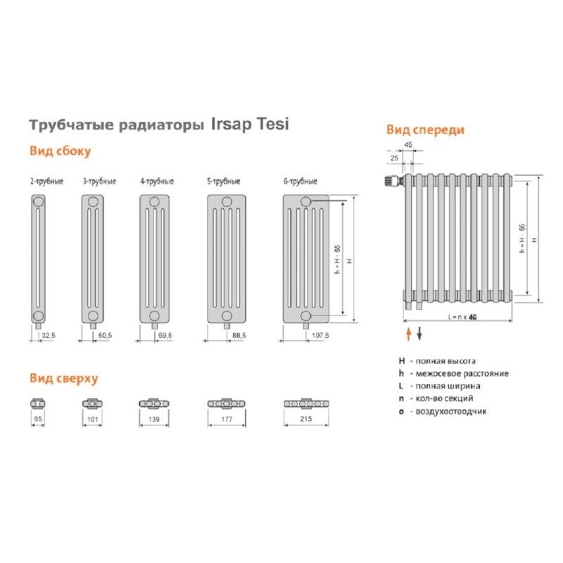 Радиатор irsap нижнее подключение Радиатор стальной TESI 2 IRSAP двухтрубный H 565 мм 20 секций подкл. 30 (3/4" бо