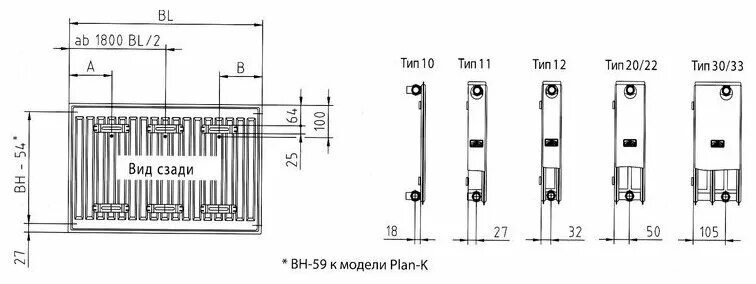 Радиатор керми 22 нижнее подключение Радиатор стальной Kermi FKO 22 400 - купить по выгодной цене на Яндекс Маркете