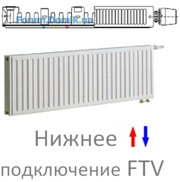 Радиатор kermi ftv 22 подключение Нижнее подключение где подача где обратка: найдено 85 картинок