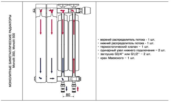 Новые поступления - Новинки магазина - страница 164