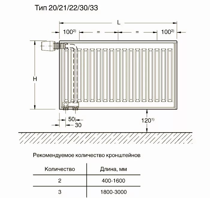 Радиатор отопления панельный стальной бокового подключения Стальные радиаторы отопления: металлические батареи, технические характеристики 