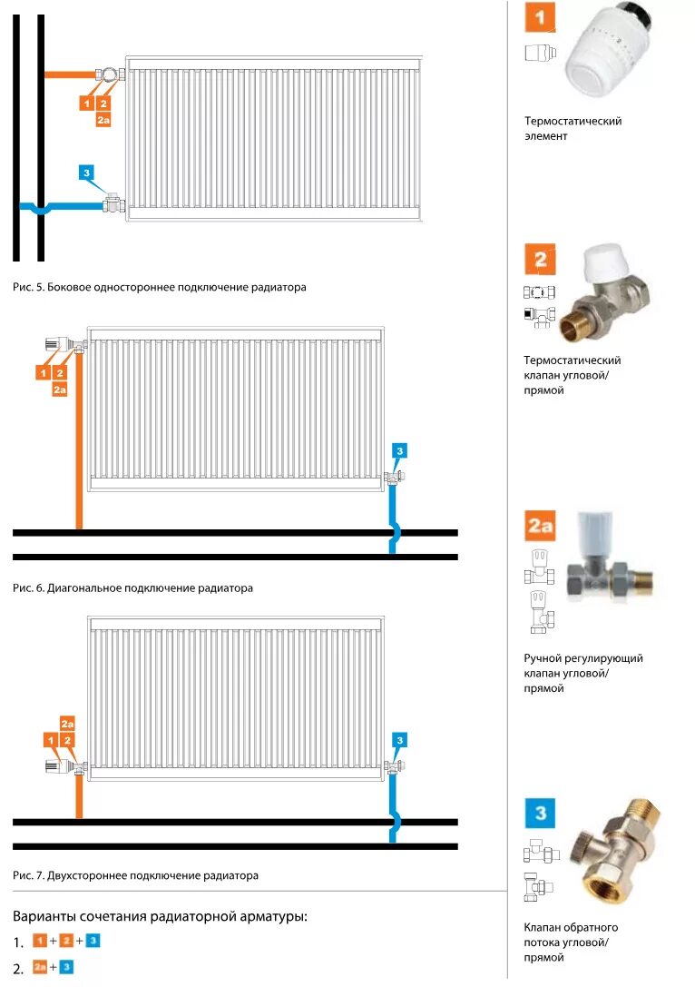 Радиатор отопления подключение с термоголовкой Как подключить радиатор с нижним подключением: найдено 87 картинок