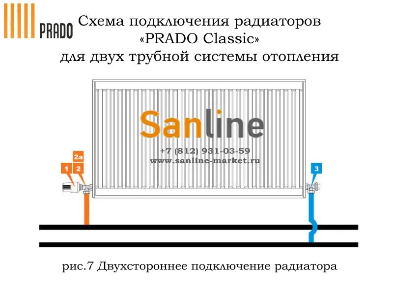 Радиатор отопления prado нижнее подключение Радиатор Prado Classic Тип 20x500x600 Боковая подводка - купить по выгодной цене