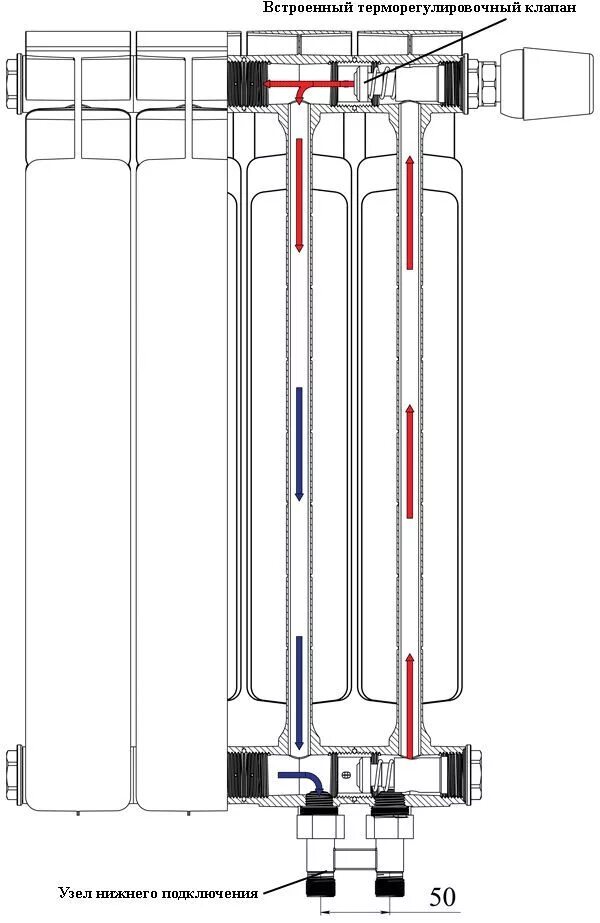 Радиатор отопления с нижним подключением принцип работы Радиатор биметаллический Base Ventil 500 с нижним подключением
