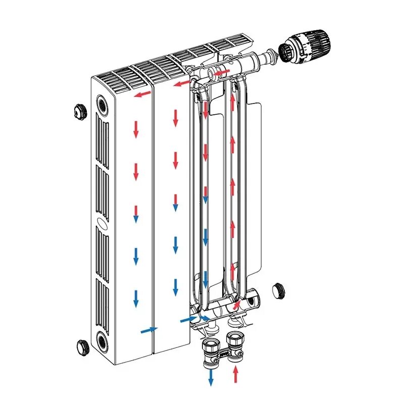 Радиатор отопления с нижним подключением принцип работы Биметаллический радиатор Rifar Supremo Ventil 800, 8 секций, с нижним правым под