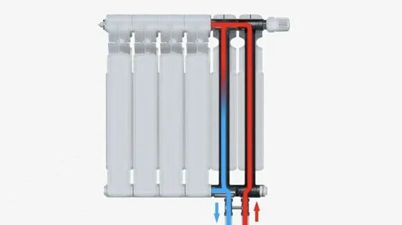 Радиатор отопления с нижним подключением в разрезе Способы подключения радиаторов отопления, критерии выбора и принципы монтажа.