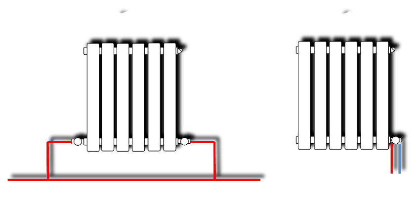 Радиатор перепутано подключение Радиатор с нижней подводкой: видео-инструкция по установке своими руками, особен