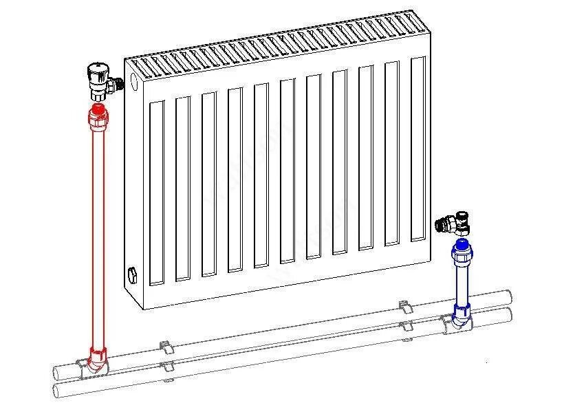 Радиатор подключение нижнее однотрубное Батареи отопления устройство - Система отопления