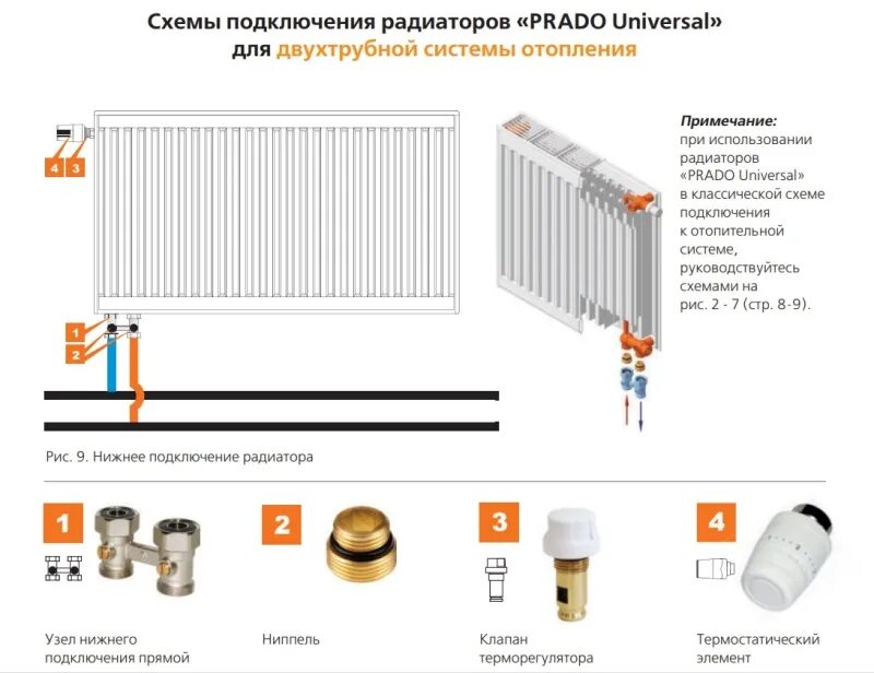 Радиатор prado universal с нижним подключением Радиатор Prado Universal Type 21 40x30 сталь, нижн. купить в Минске, цена