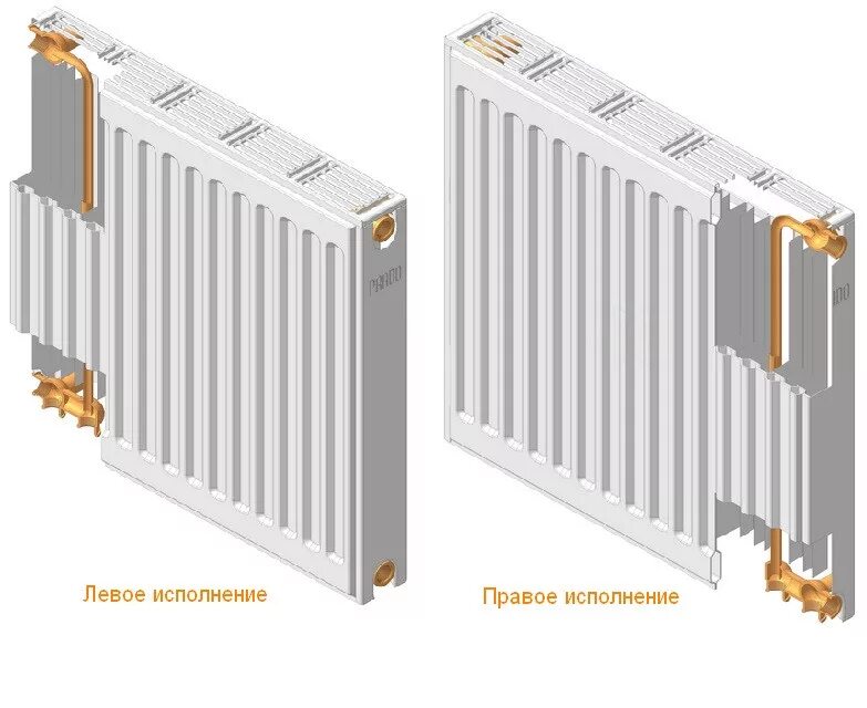 Радиатор prado universal с нижним подключением Prado Universal U33 500x600 стальной панельный радиатор с нижним подключением - 