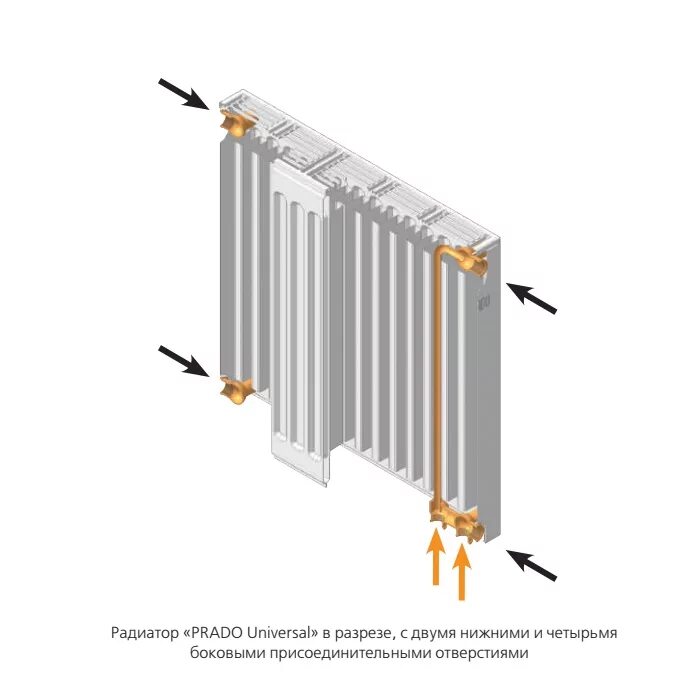 Радиатор prado universal с нижним подключением Стальной панельный радиатор Prado 11х500х900 купить - Tavago