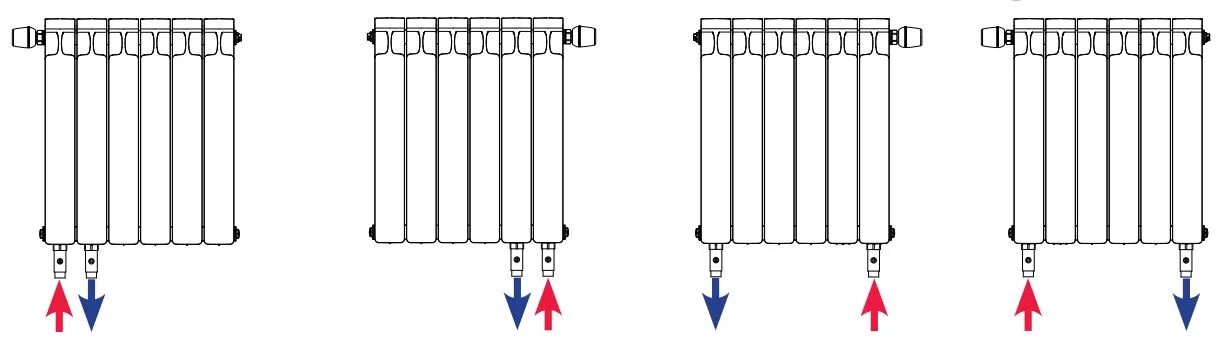Радиатор рифар нижнее подключение схема Rifar Alp Ventil 500 7 секции биметаллический радиатор с нижним правым подключен