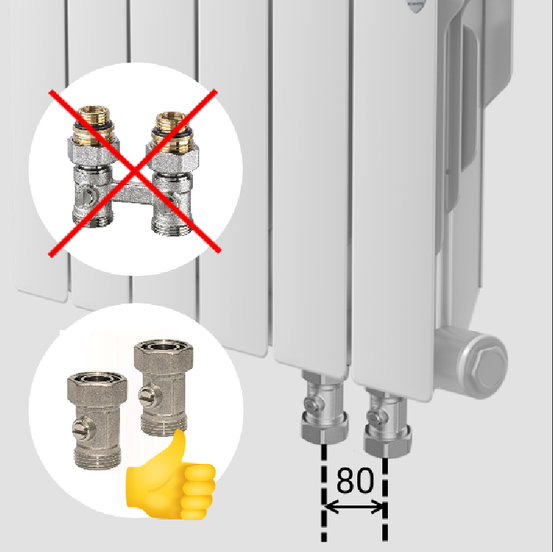 Радиатор роял нижнее подключение подача Конструктивные изменения радиаторов ROYAL THERMO с нижним подключением Новости к