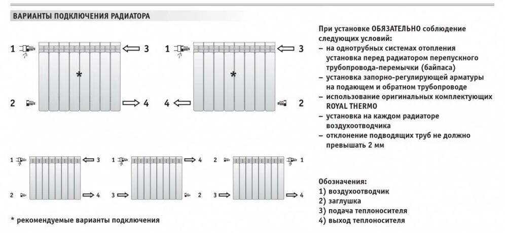 Радиатор роял нижнее подключение подача Подключение радиатора отопления к двухтрубной системе: выбор оптимального вариан