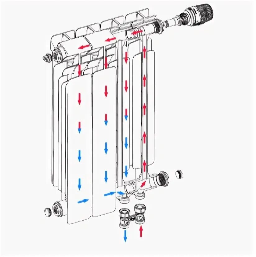 Радиатор с нижним подключением схема циркуляции Алюминиевый радиатор Rifar Alum Ventil 500 17 секций нижнее левое подключение в 