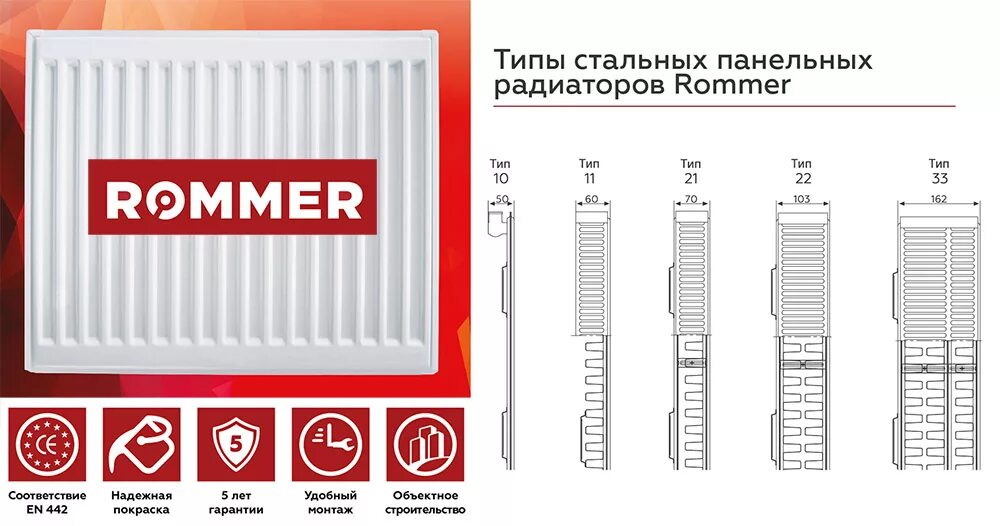 Радиатор стальной панельный с комплектом подключения Стальной панельный радиатор отопления Rommer Compact 22/500/2000 купить - Tavago