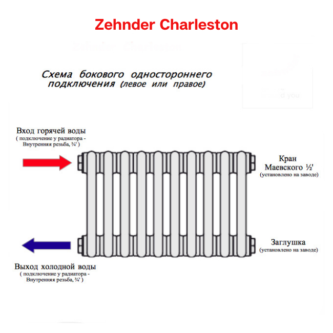 Радиатор zehnder боковое подключение Радиаторы Zehnder официальный сайт