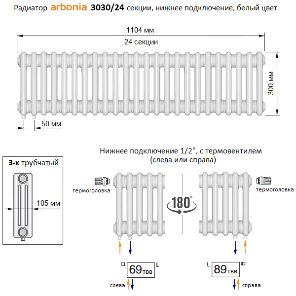 Радиаторы арбония с нижним подключением таблица мощности Arbonia нижнее подключение