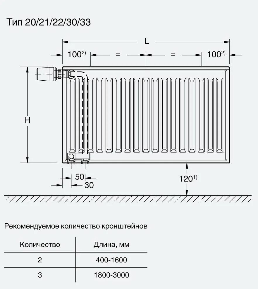 Радиаторы buderus боковое подключение Купить Стальной панельный радиатор Тип 22 Buderus Радиатор VK-Profil 22/500/1200