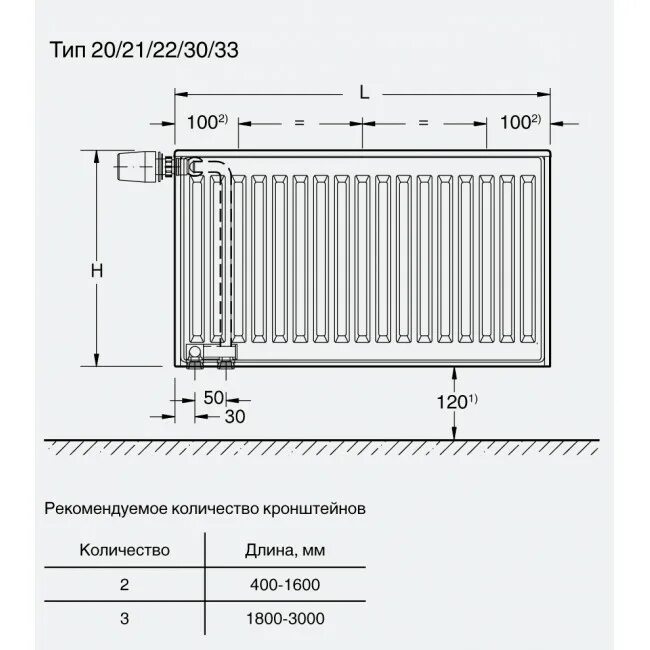 Радиаторы buderus vk profil 22 подключение Радиаторы Buderus подключение нижнее тип 33 500 купить на официальном сайте диле